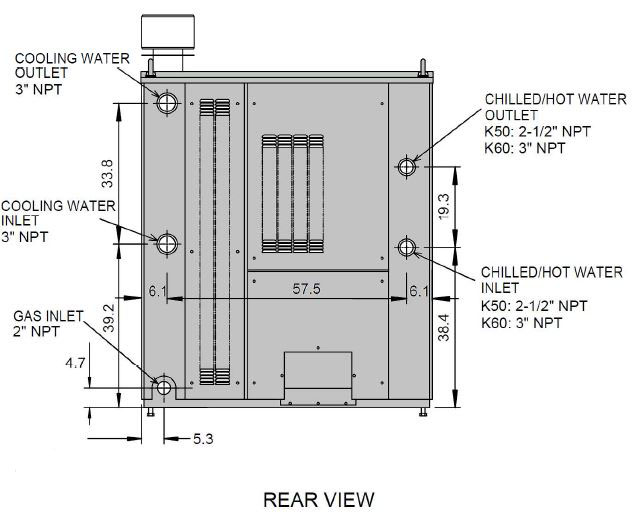 Energy Savings through Fuel Switching and Cogeneration